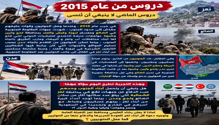 دروس من عام 2015 دروس الماضي لا ينبغي أن تُنسى