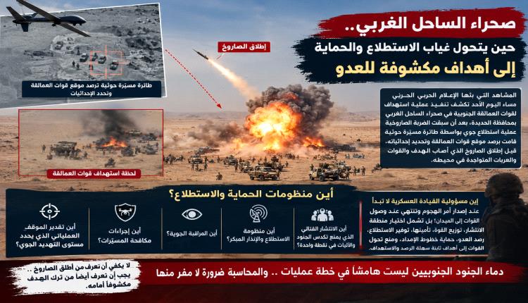 صحراء الساحل الغربي.. حين يتحول غياب الاستطلاع والحماية إلى أهداف مكشوفة للعدو