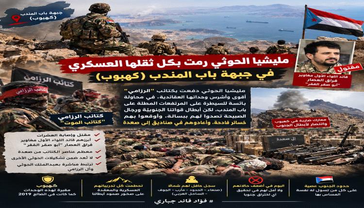 مليشيا الحوثي رمت بكل ثقلها العسكري في جبهة باب المندب (كهبوب) في الأيام الماضية،
