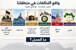 التحالف العربي انتهى مفعوله 