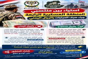 استياء قوي لمنتسبي المنطقة العسكريةالرابعة جراء صرف المرتبات بالريال اليمني