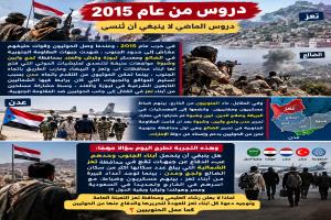 دروس من عام 2015 دروس الماضي لا ينبغي أن تُنسى